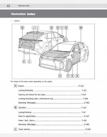 toyota bz4x 2022 owners manual